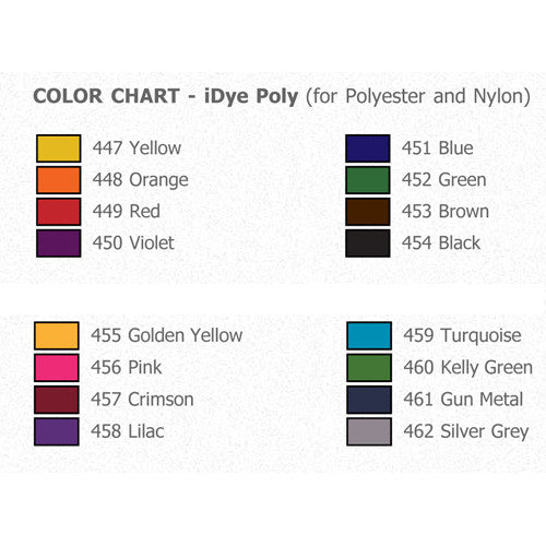 IDye Poly Orange Polyester Dye